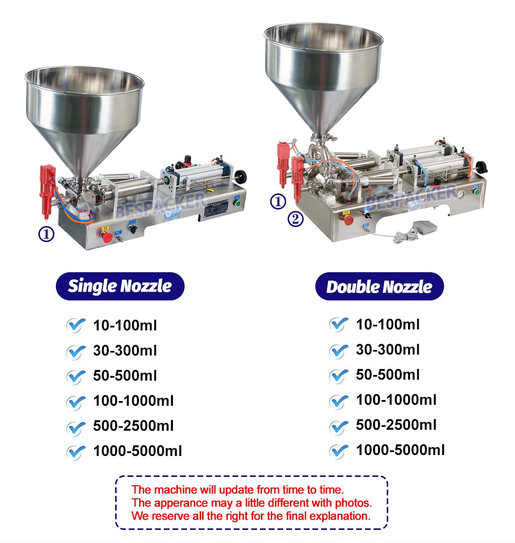 Bespacker machine Manufacturers